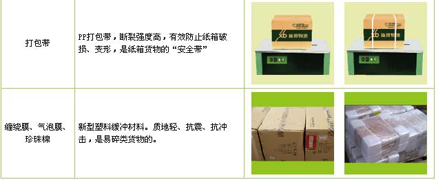 张家口市到莱山物流公司

